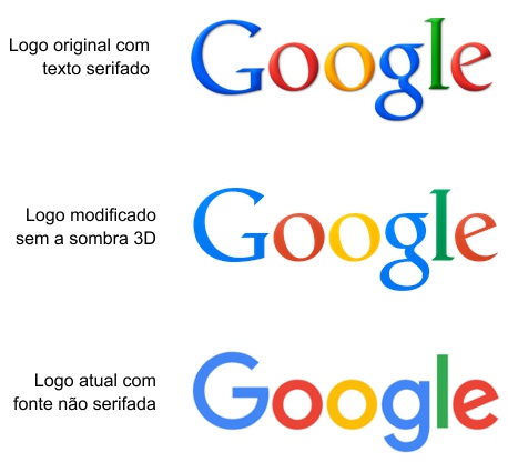 evolução do logotipo do Google