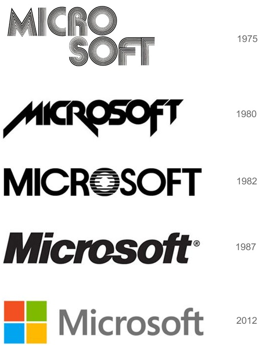 evolução logotipo microsoft