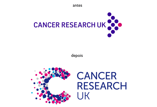 logotipo centro pesquisa cancer inglaterra