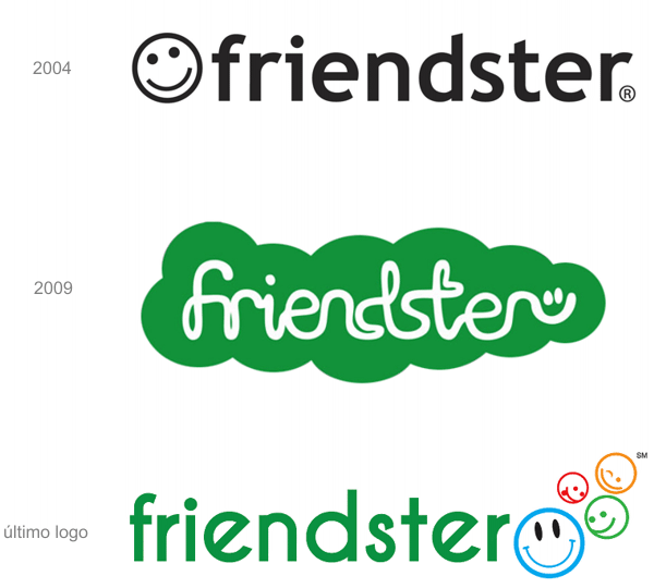 logotipo friendster