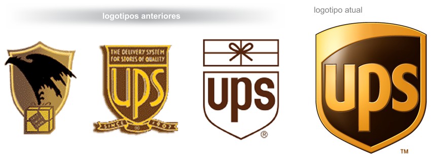 logotipo UPS Transportes