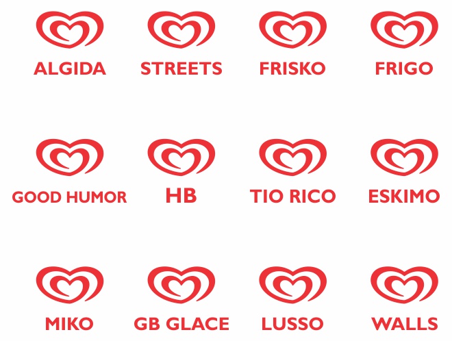 logotipos copiados da kibon