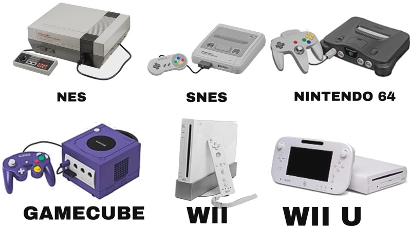 consoles marca nome nintendo gamecube 64 wii super nes