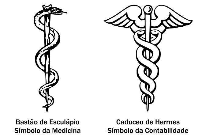 diferenca caduceu hermes bastau esculapio simbolo medicina contabilidade