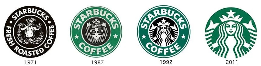 evolucao logomarca simbolo starbucks