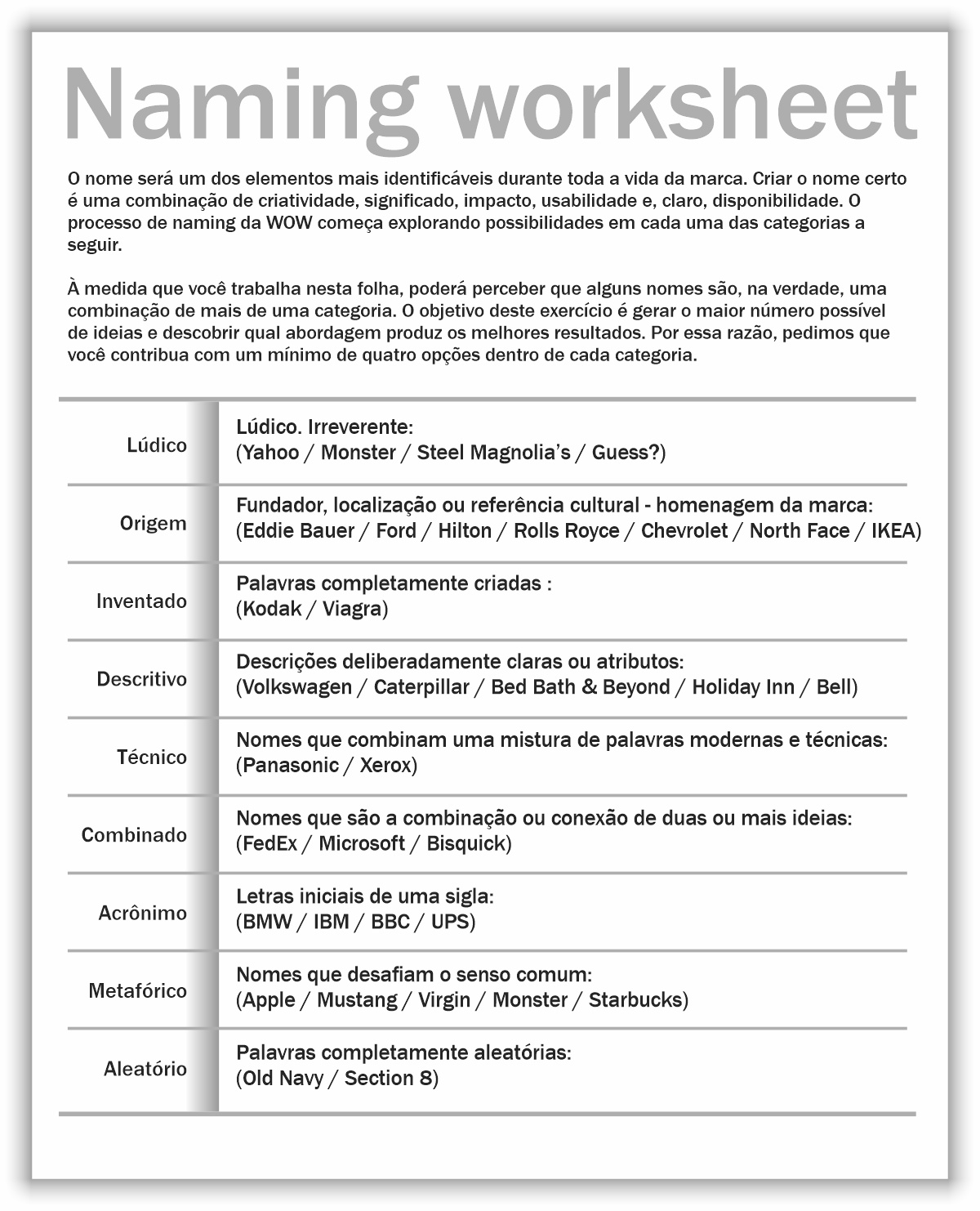 folha de trabalho worksheet branding naming grafico worksheet