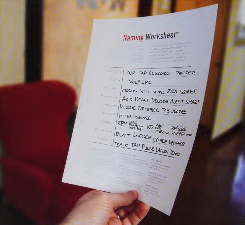 folha de trabalho worksheet preenchida branding naming grafico worksheet