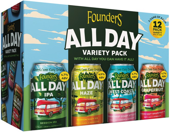 origem do nome fantasia da marca Founders Brewing All Day IPA