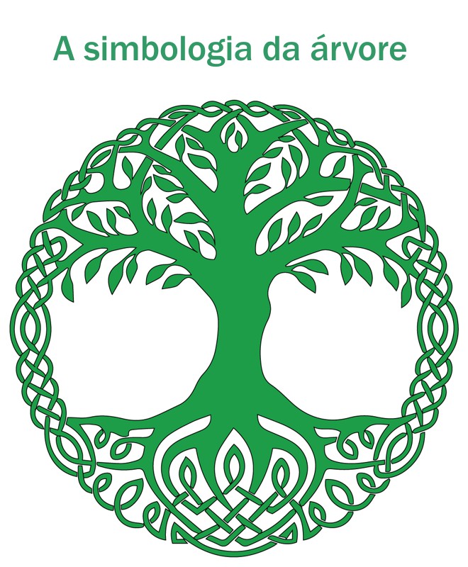 simbologia da arvore