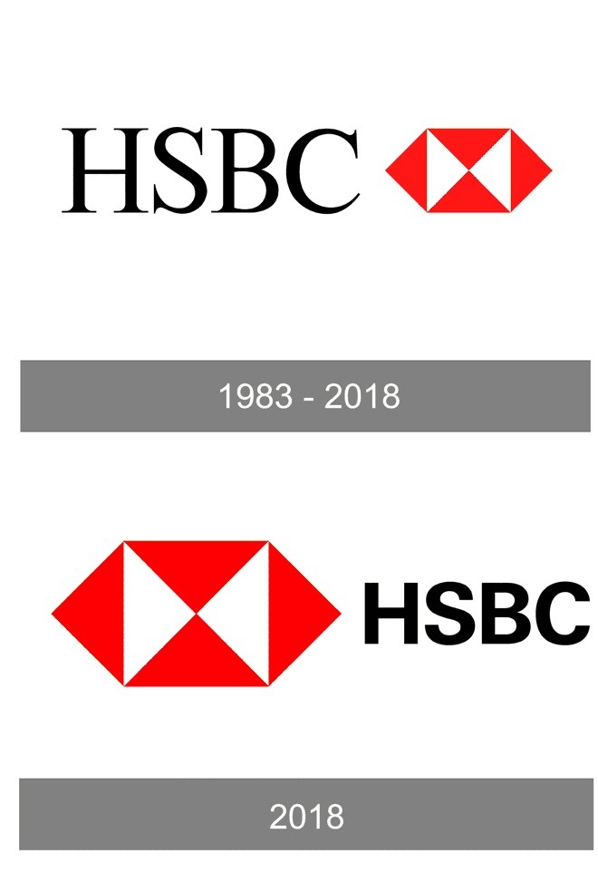 logo fonte letra times new roman hsbc