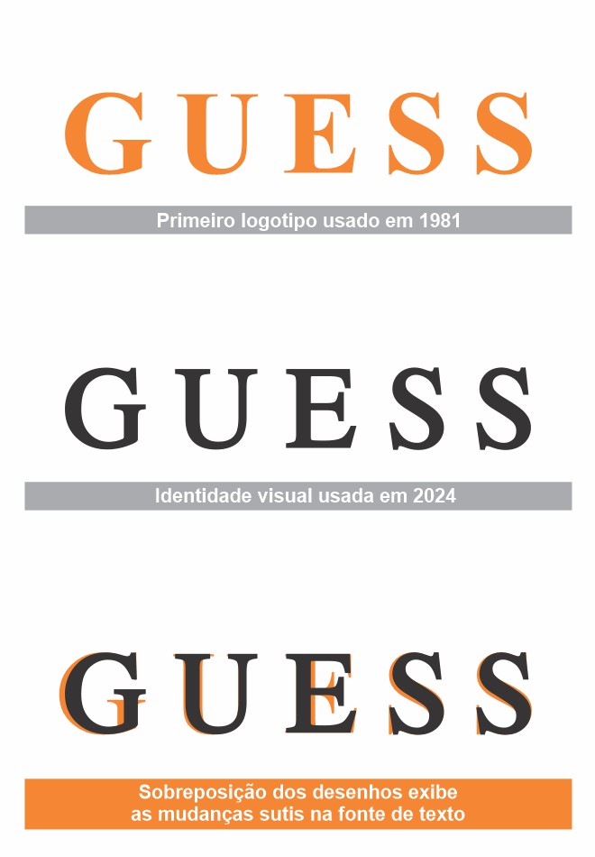 logo guess jeans fonte tipo texto times new roman