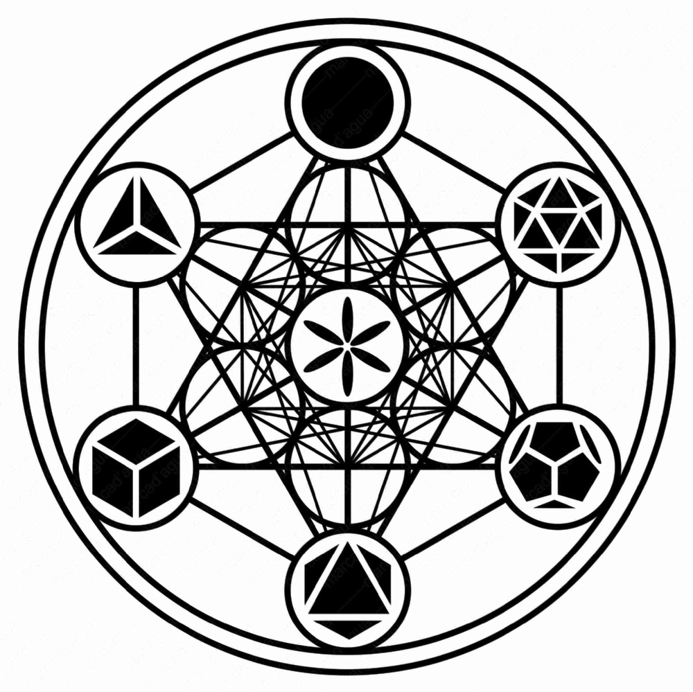 cabala de metatron