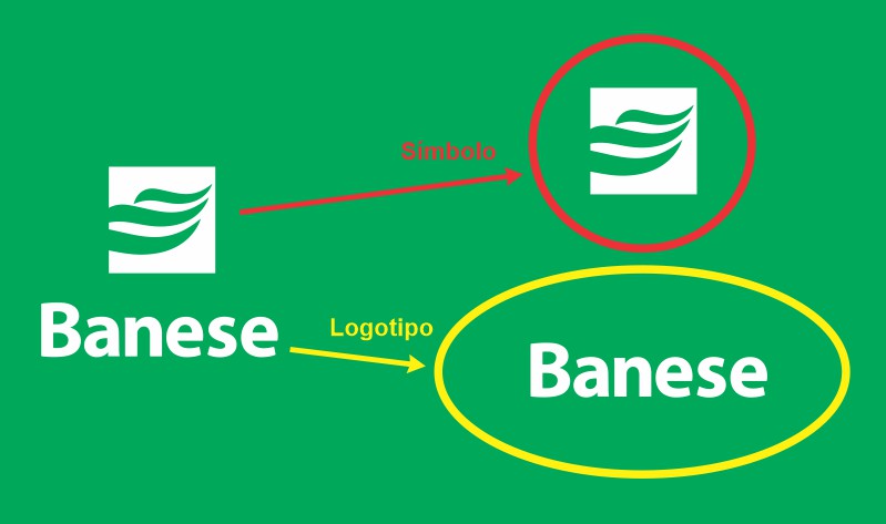 estrutura design grafico logotipo simbolo desenho banco banese financeira credito consignado correspondente bancario emprestimo financeiro